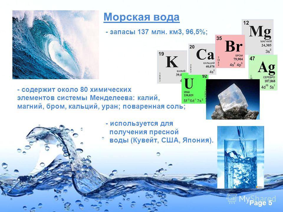 Состав воды картинка